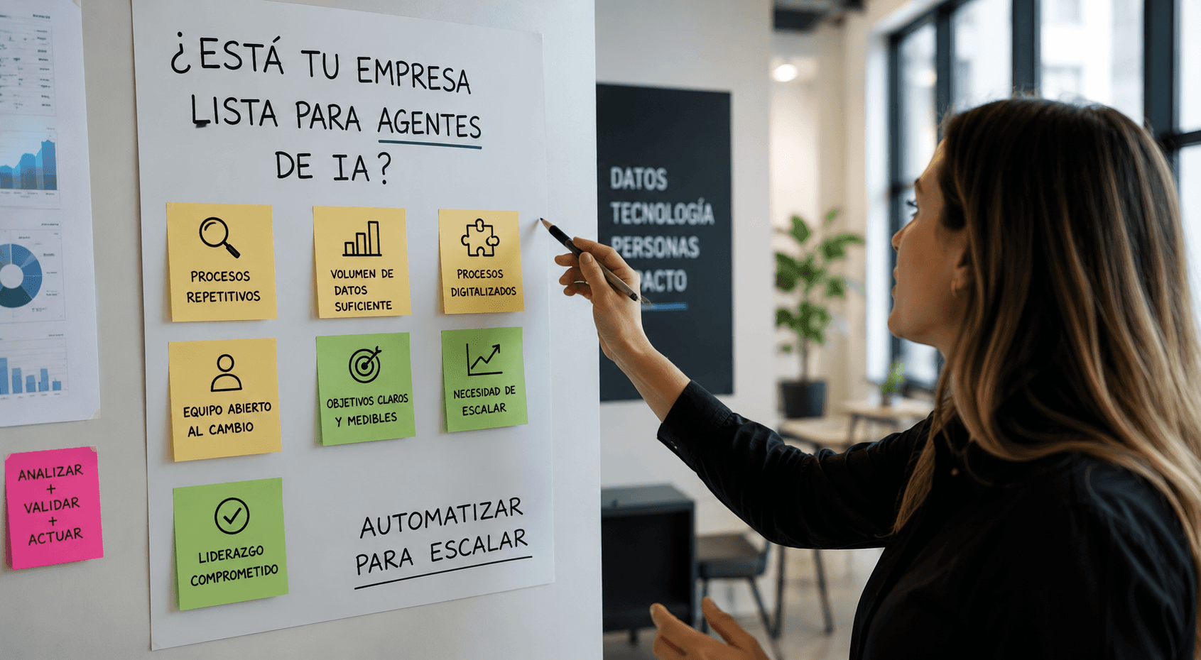 tu empresa esta lista para implementar IA