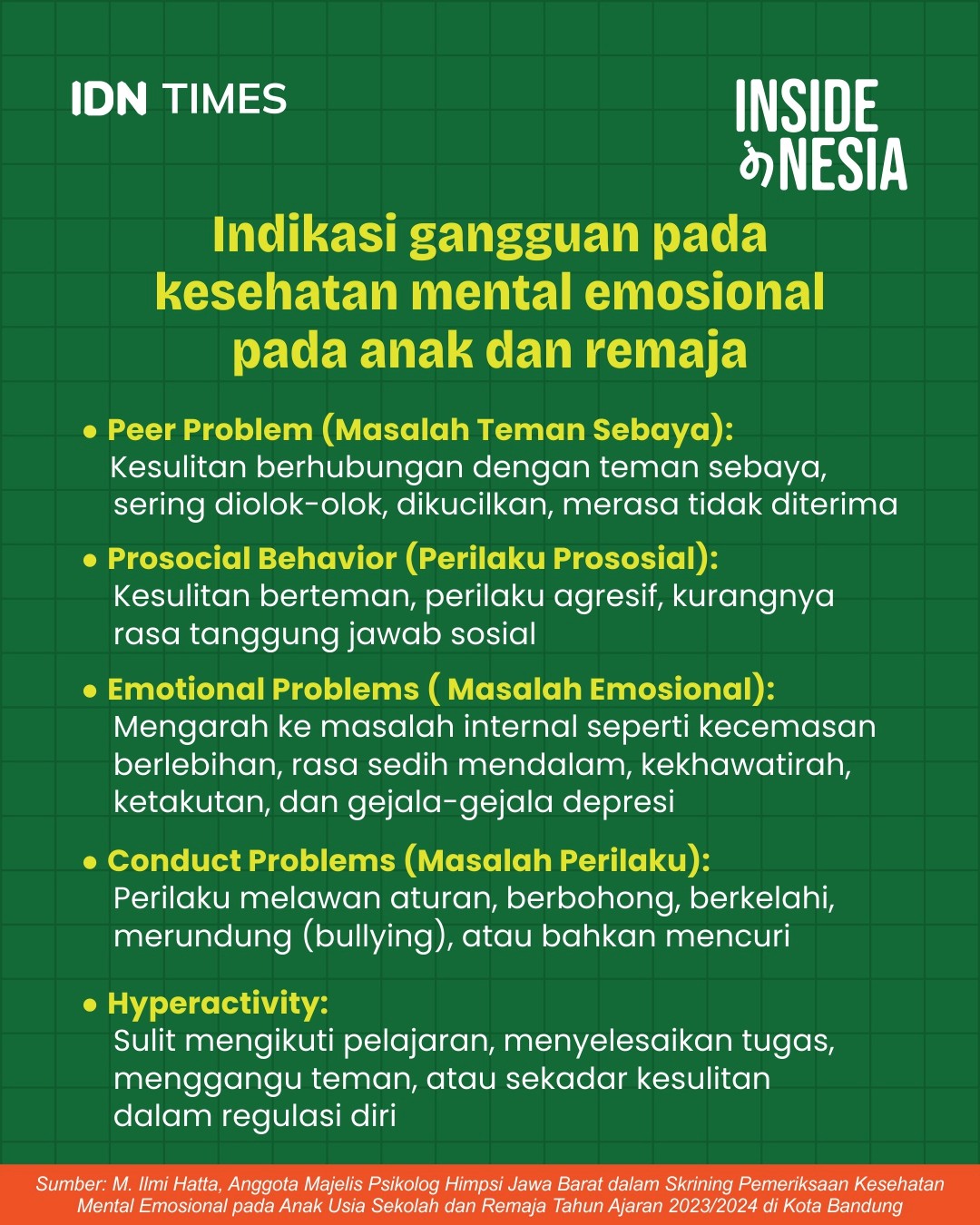 Gede Ngurah Oka Perdana melakukan kegiatan coding