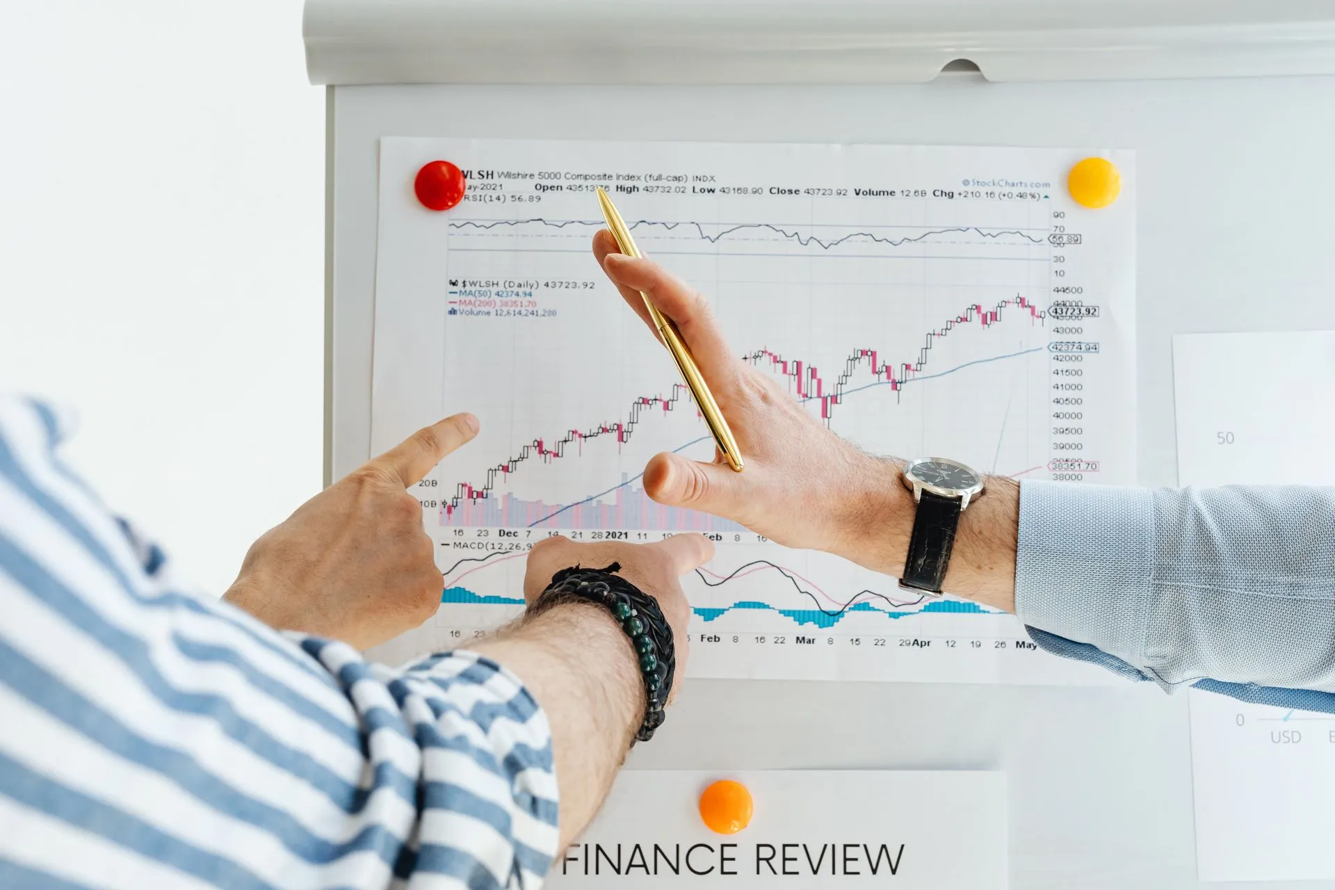 Two people reviewing a printed stock market chart in a finance review