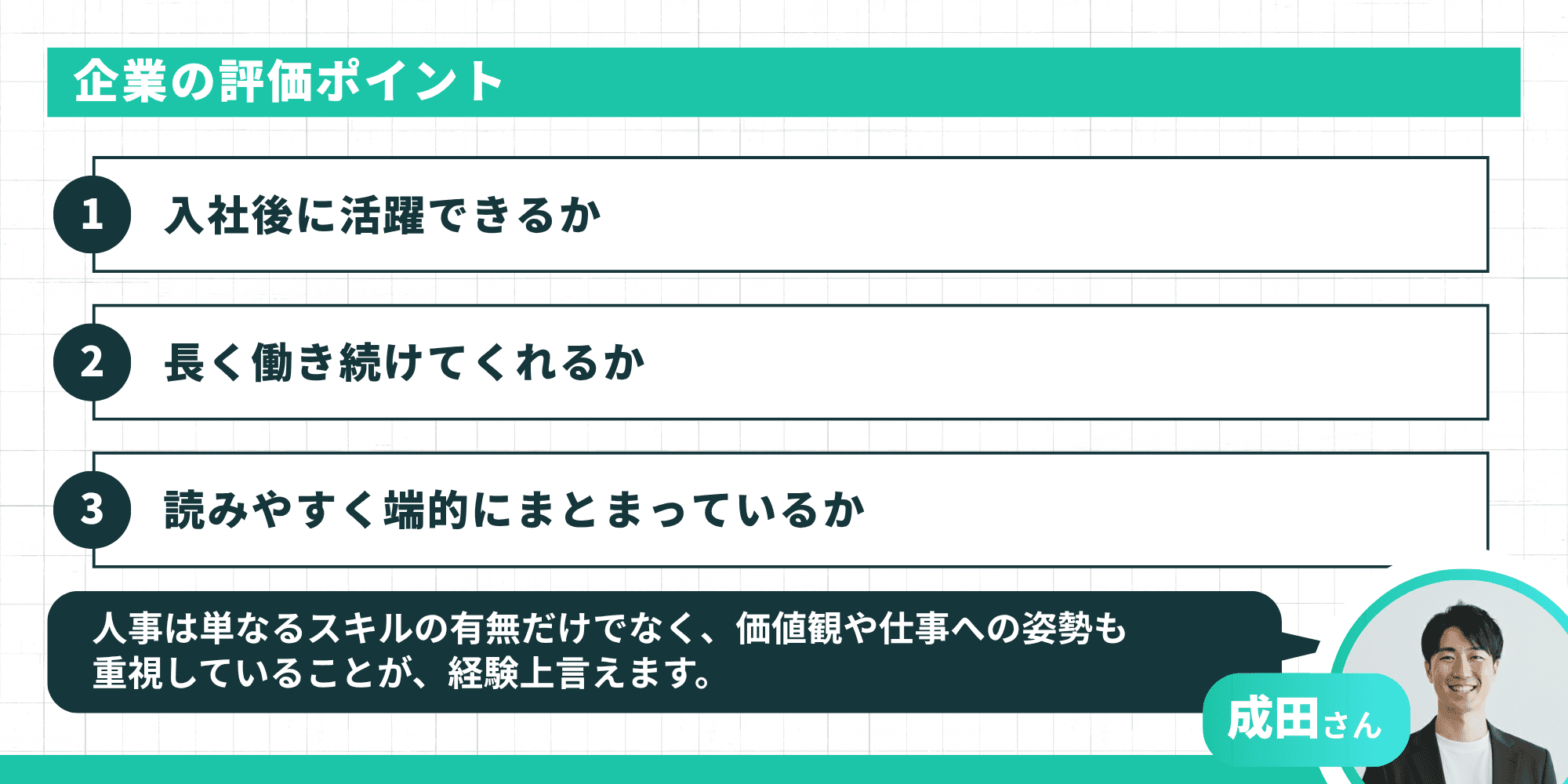 企業の評価ポイントを示す図。「入社後に活躍できるか」「長く働き続けてくれるか」「読みやすく端的にまとまっているか」の3点を表示