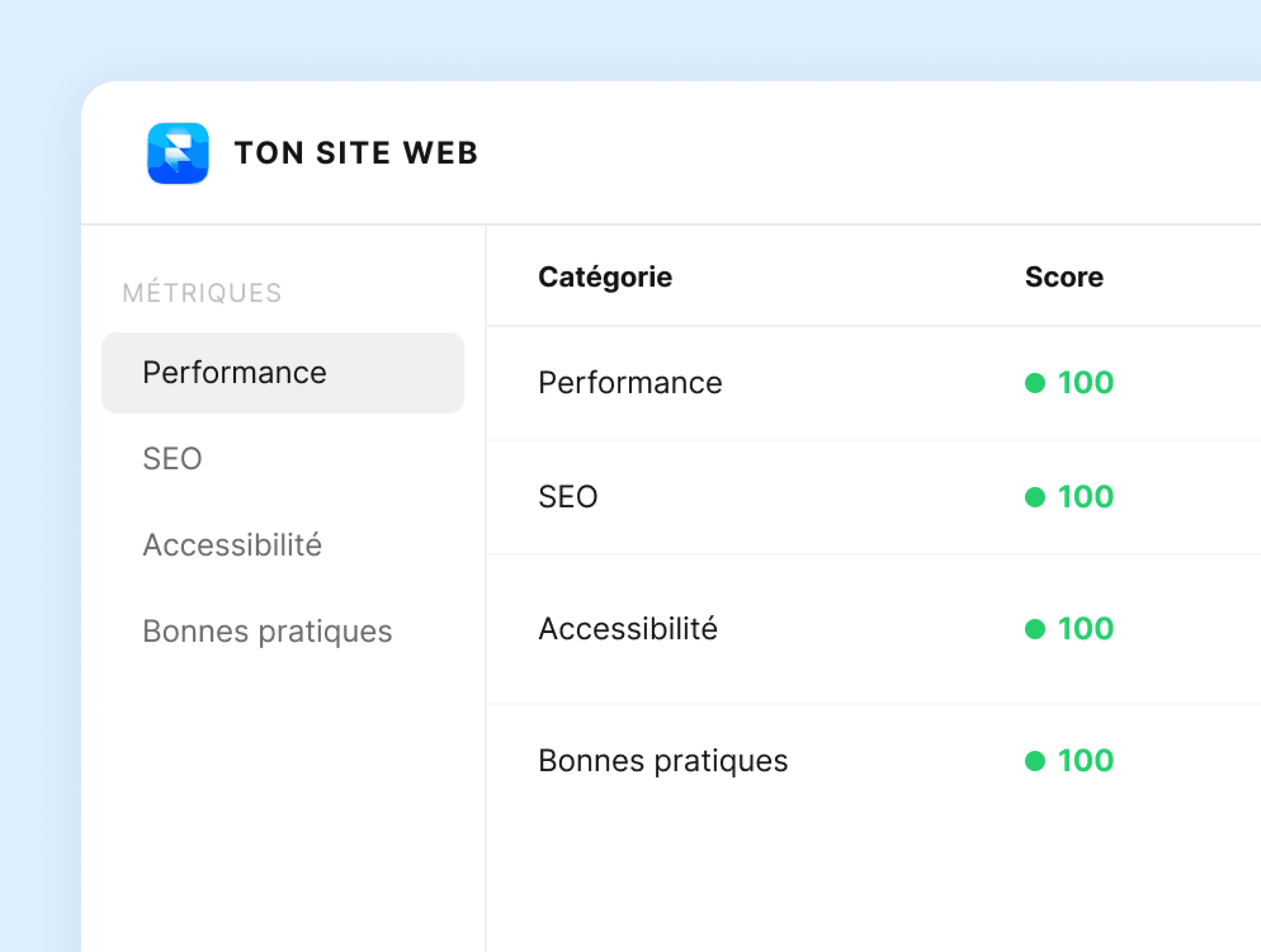 Interface CMS intuitive et agile permettant une gestion autonome des événements et formations sans compétences techniques — Infrastructure Novaa.studio.