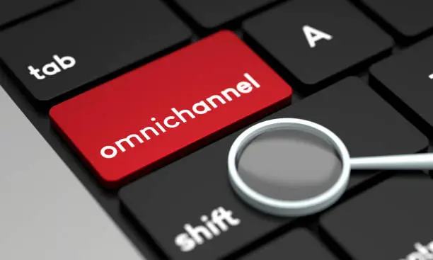 Multi channel customer service software 