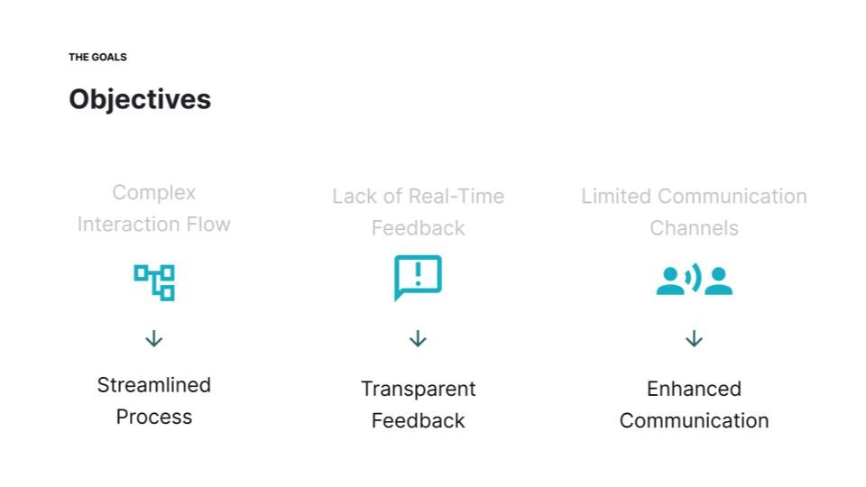 A screenshot for the footer of the website