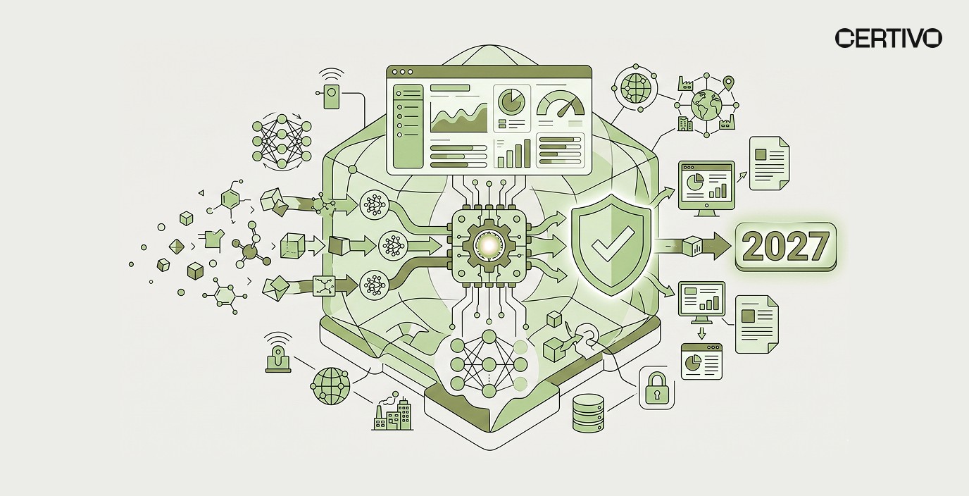 How Certivo Automates PFAS Compliance Across Multi-Tier Supply Chains