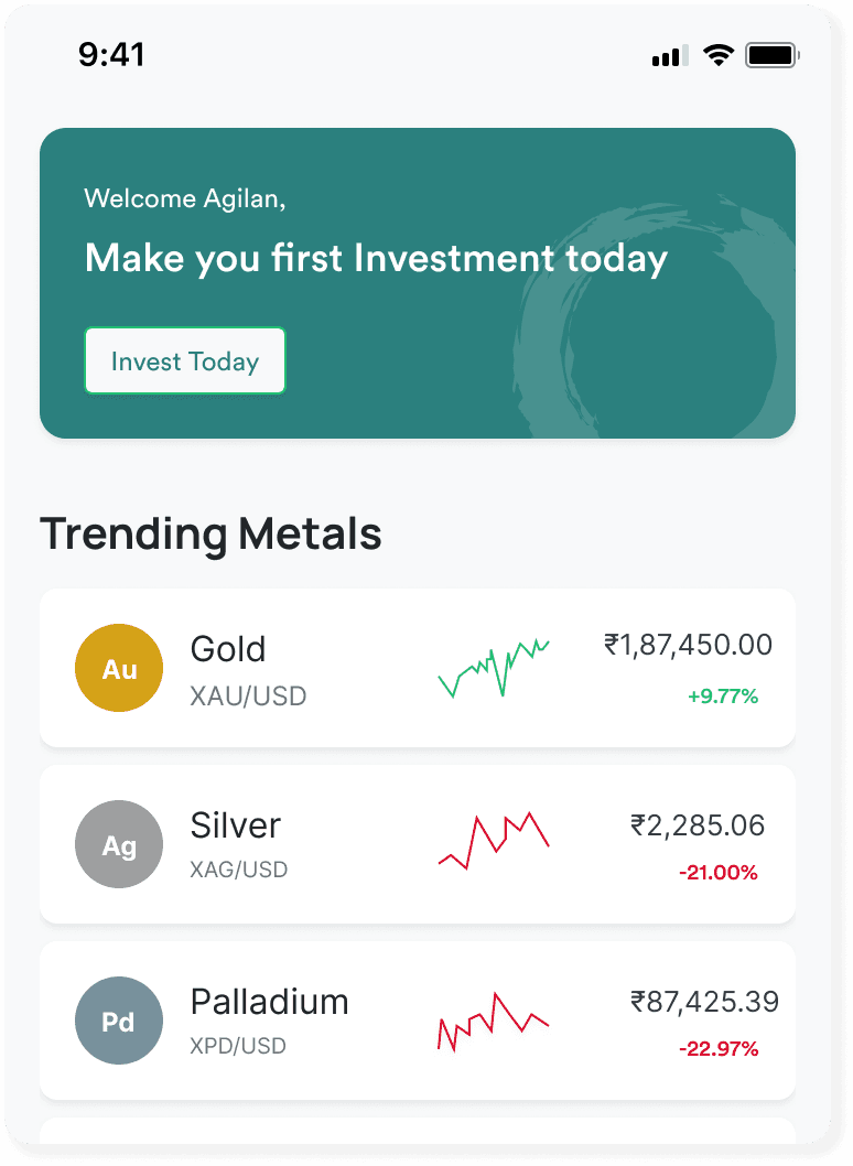 Start Trading interface