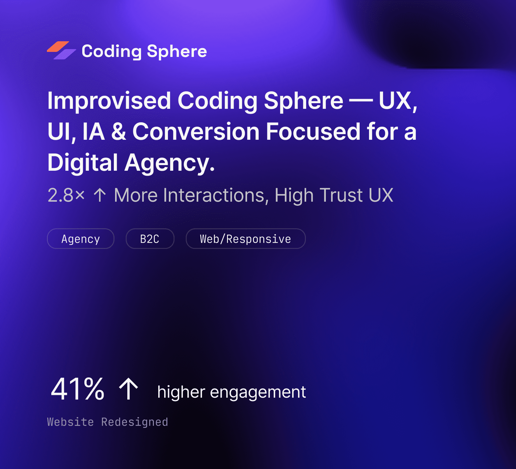 Coding Sphere - case study thumbnail