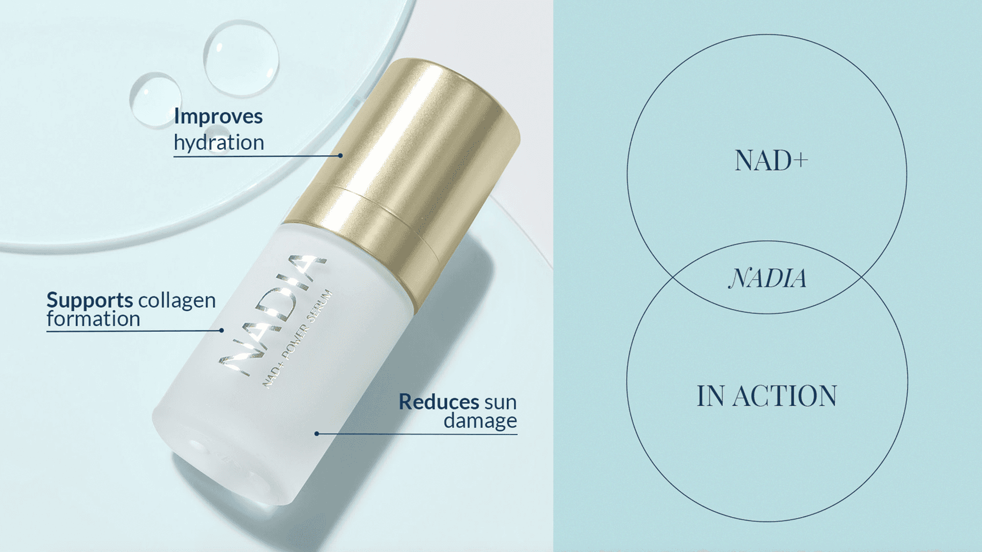 NADIA SKINCARE  BRAND SYSTEM