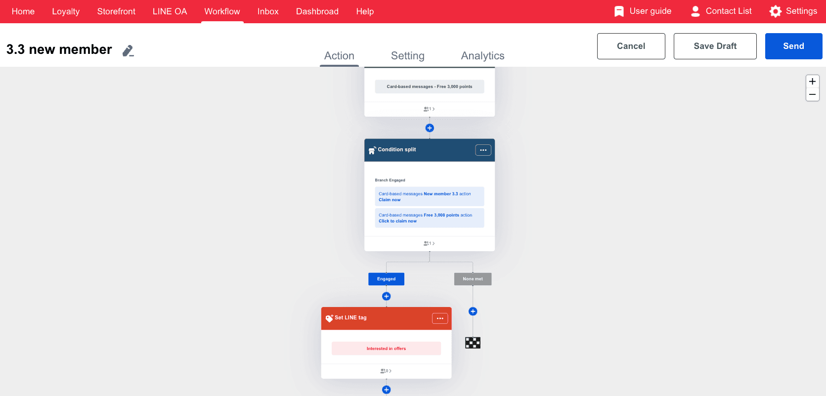 กลยุทธ์-CRM-คืออะไร