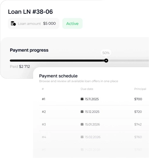 AI-powered lending dashboard showing loan payment progress and schedule for tracking and managing personal loans