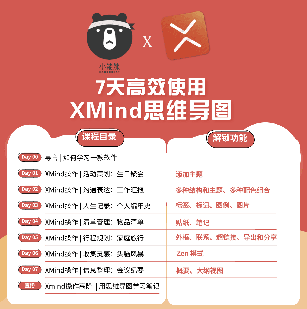 XMind思维导图课程介绍
