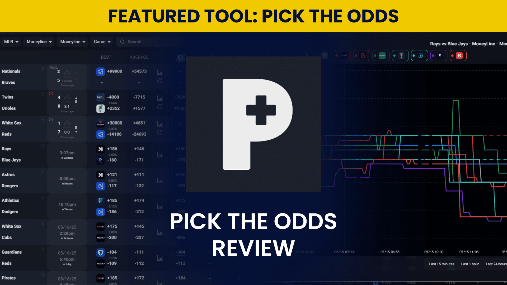 Pick The Odds tool review
