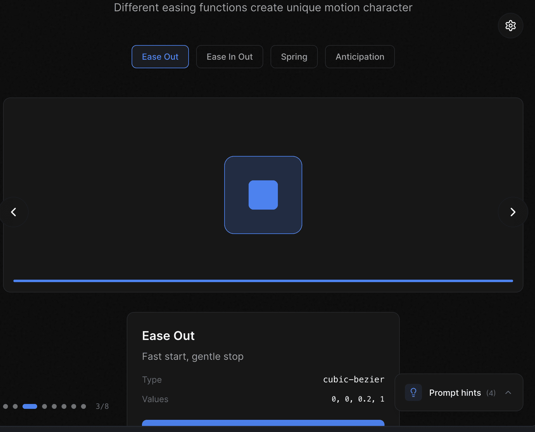 A library of animations.