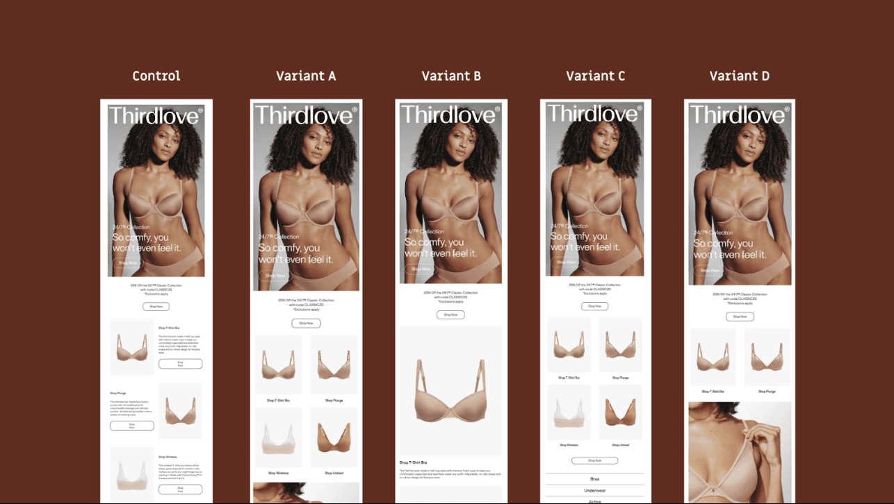 An example of Thirdlove predictive email clusters by Backstroke