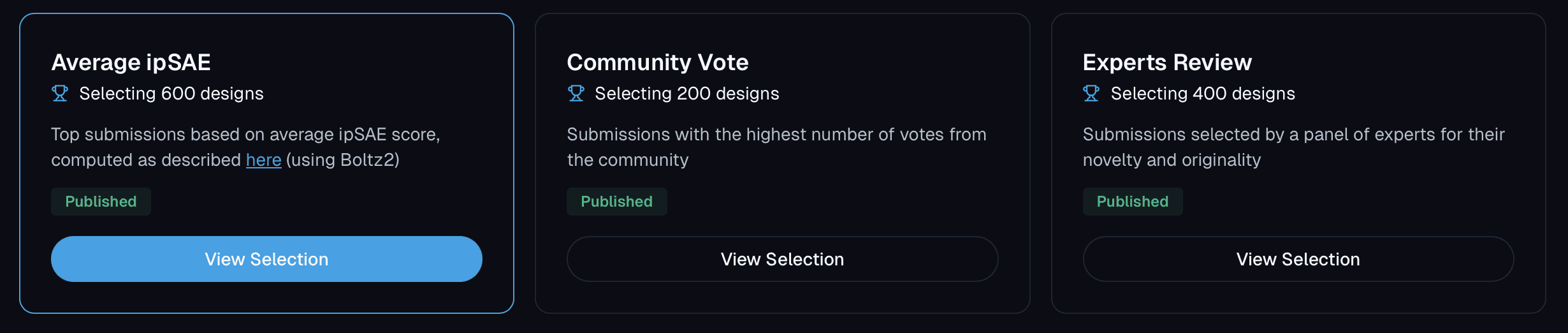 Strategies for selecting the top submissions for experimental testing.