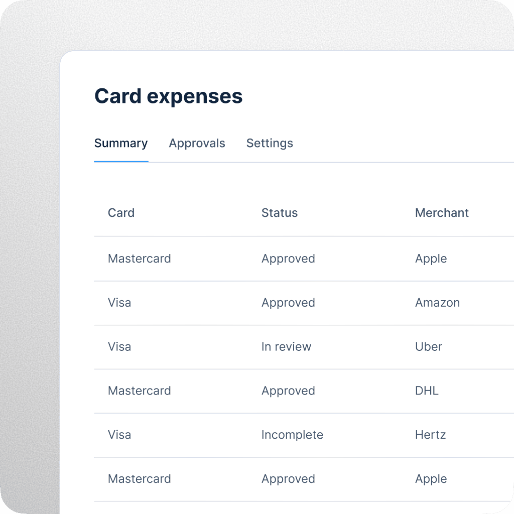 Card expenses dashboard showing a summary of transactions with card type, status, and merchant details.