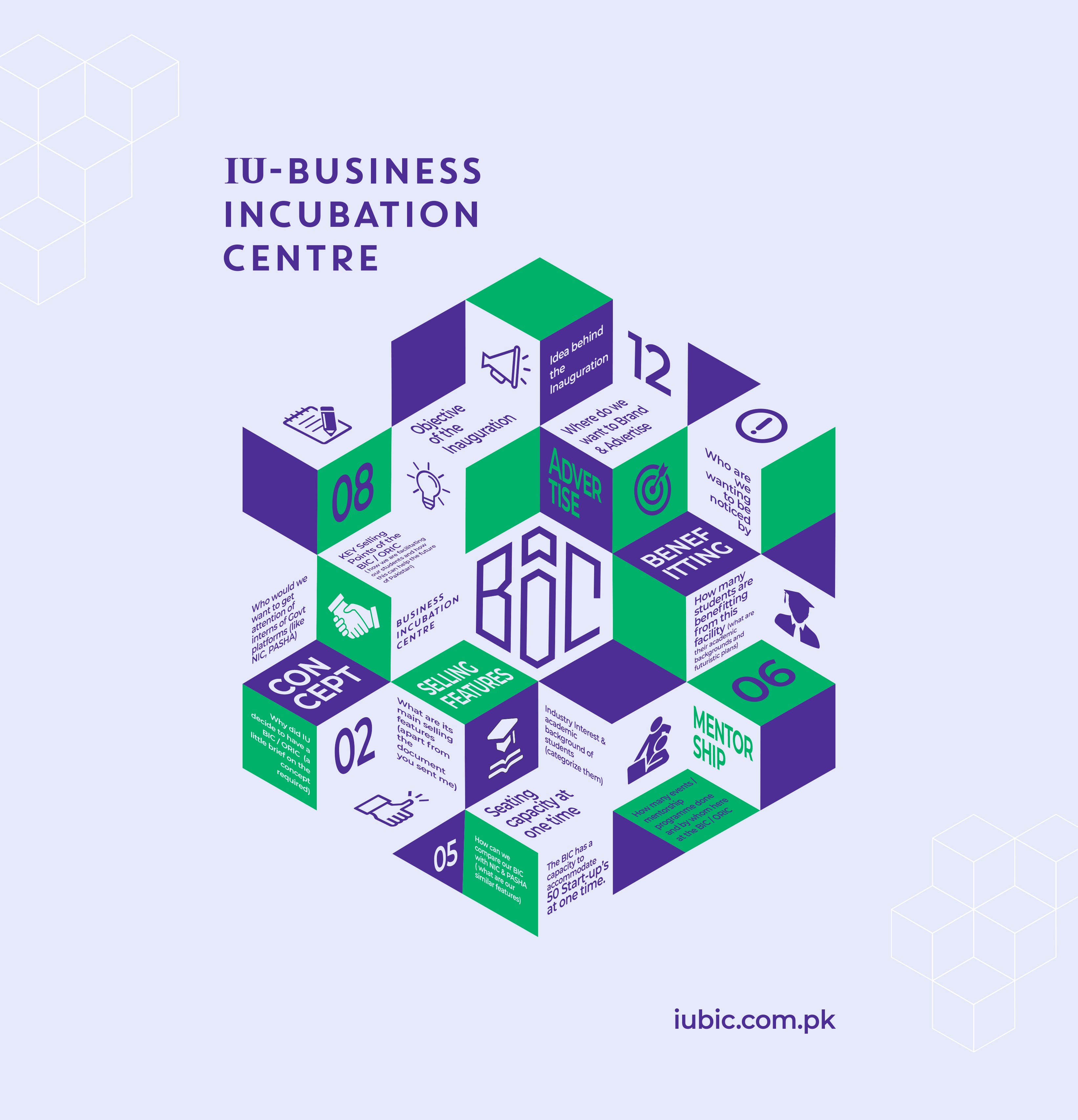 IU BIC Cube Design Poster