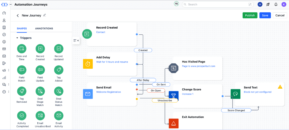 Salesmate Automation Workflows