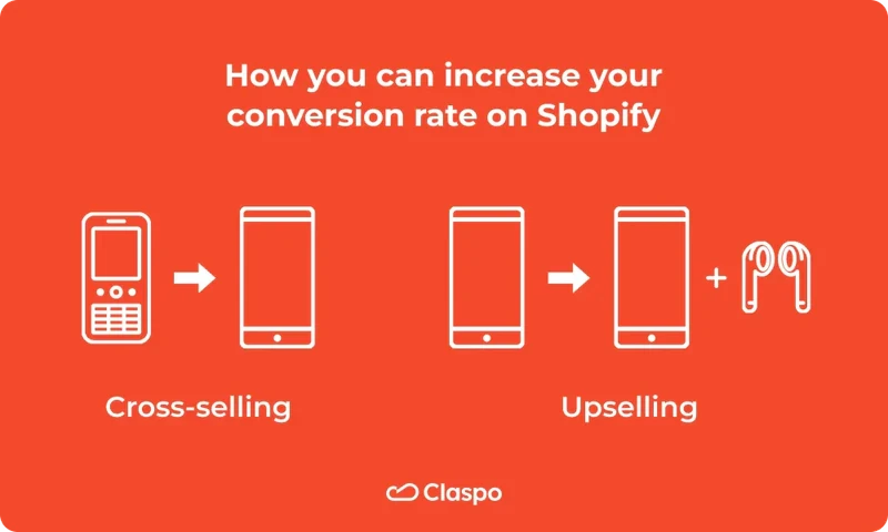 How_you_can_increase_your_conversion_rate_on_Shopify