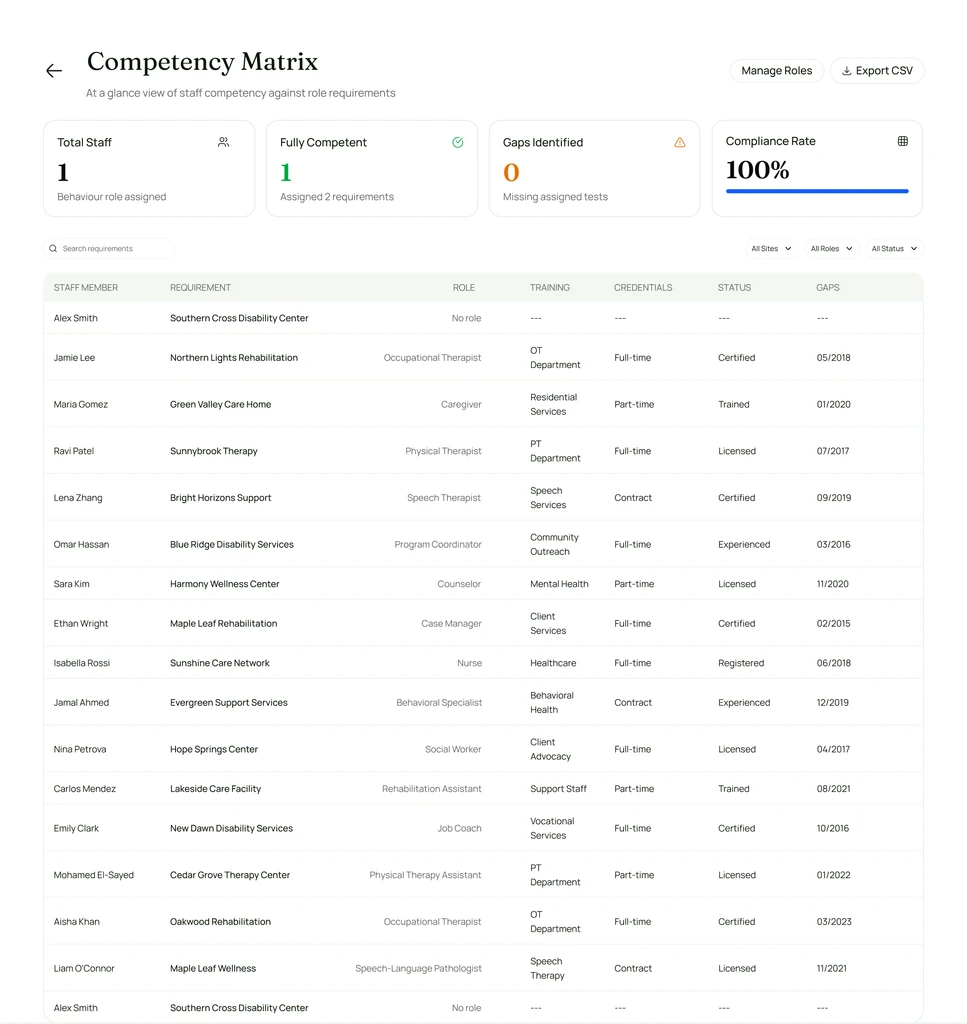 Audit pack interface showing readiness overview, standards progress, and export options