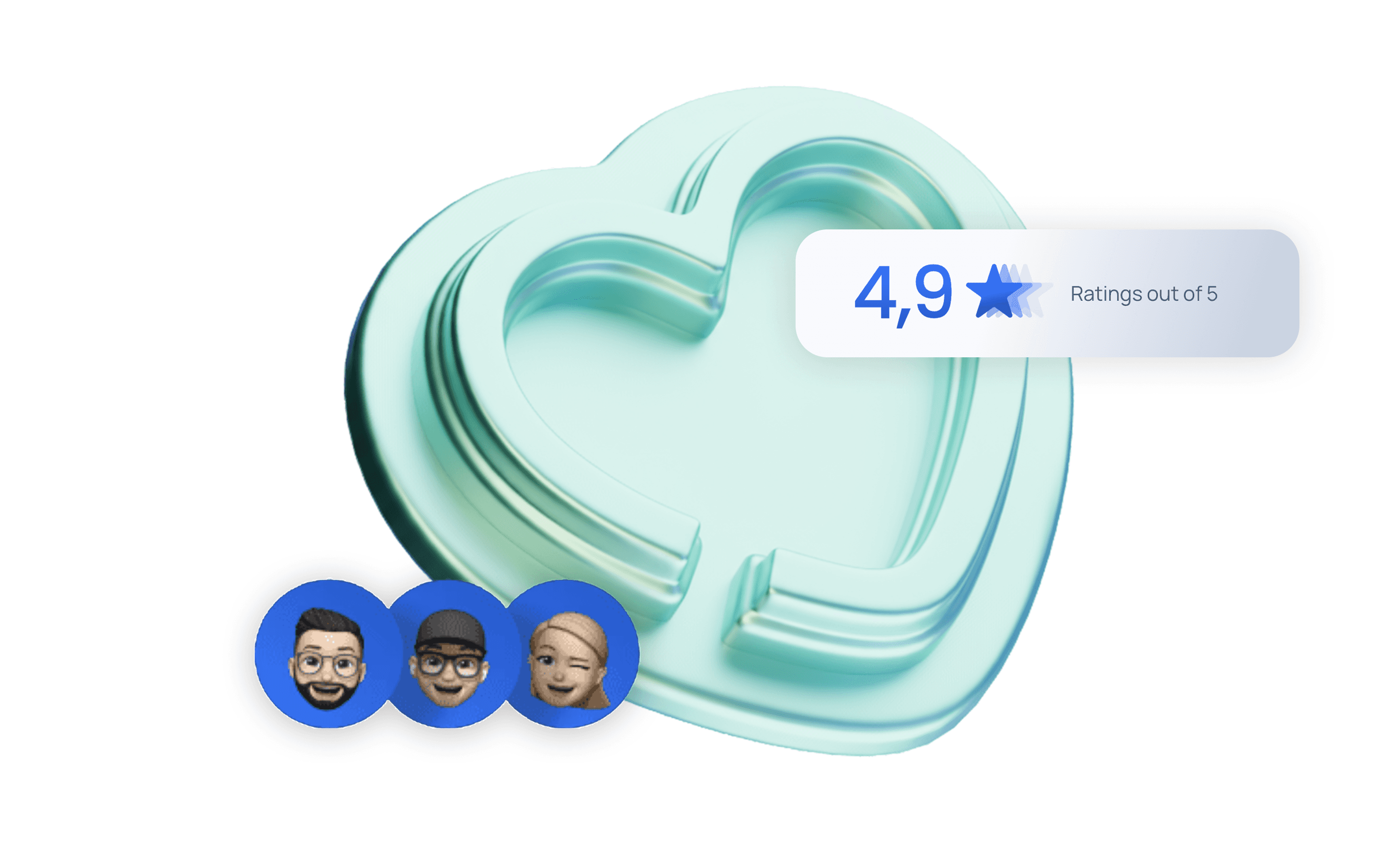 Retention graph with user return notifications for analyzing feature effectiveness.