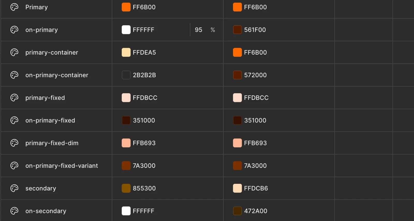 Bridgefy design system color tokens including primary, secondary, and container roles for fintech app UI