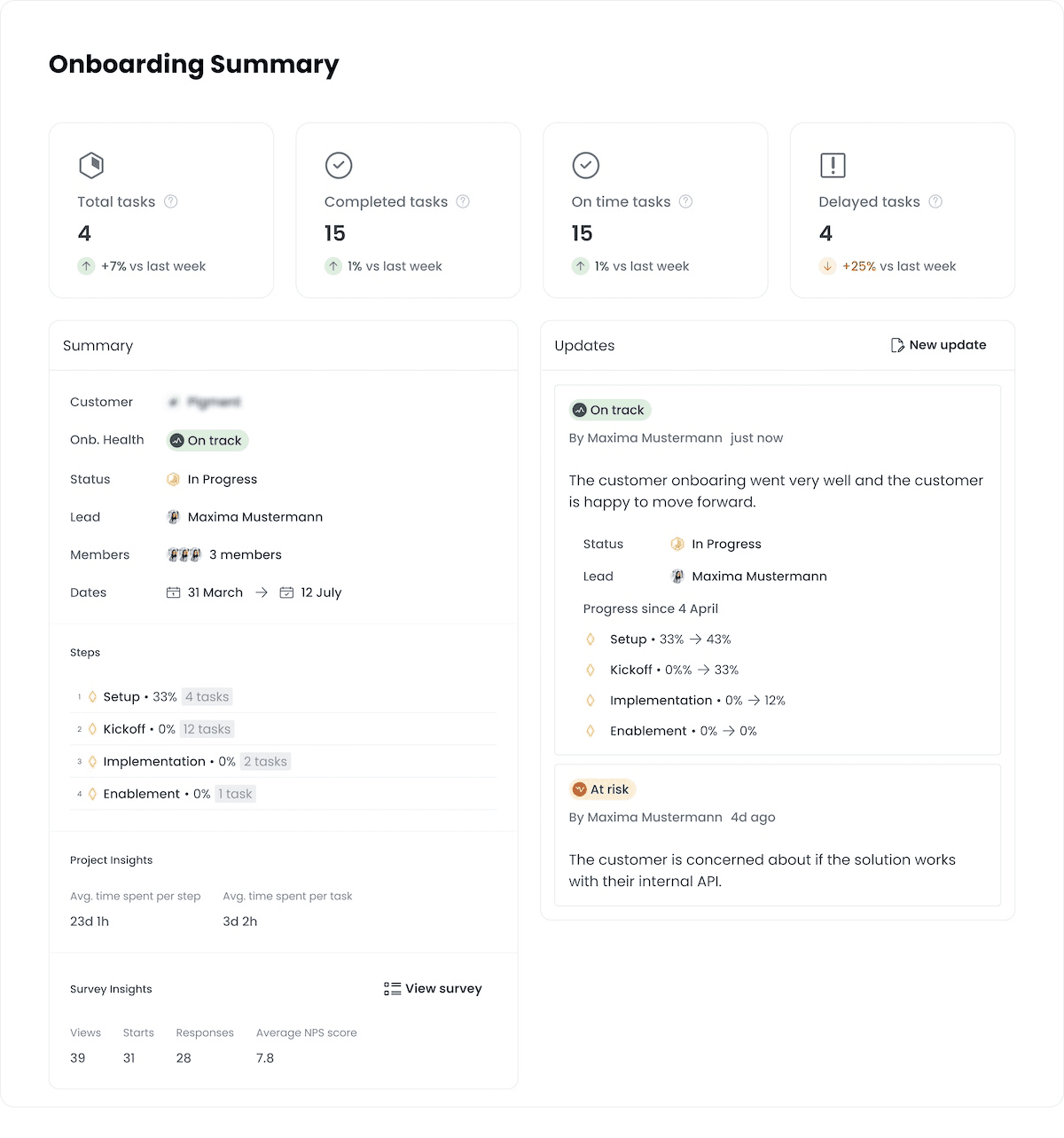 Onboarding analytics for customer success managers in VENMATE