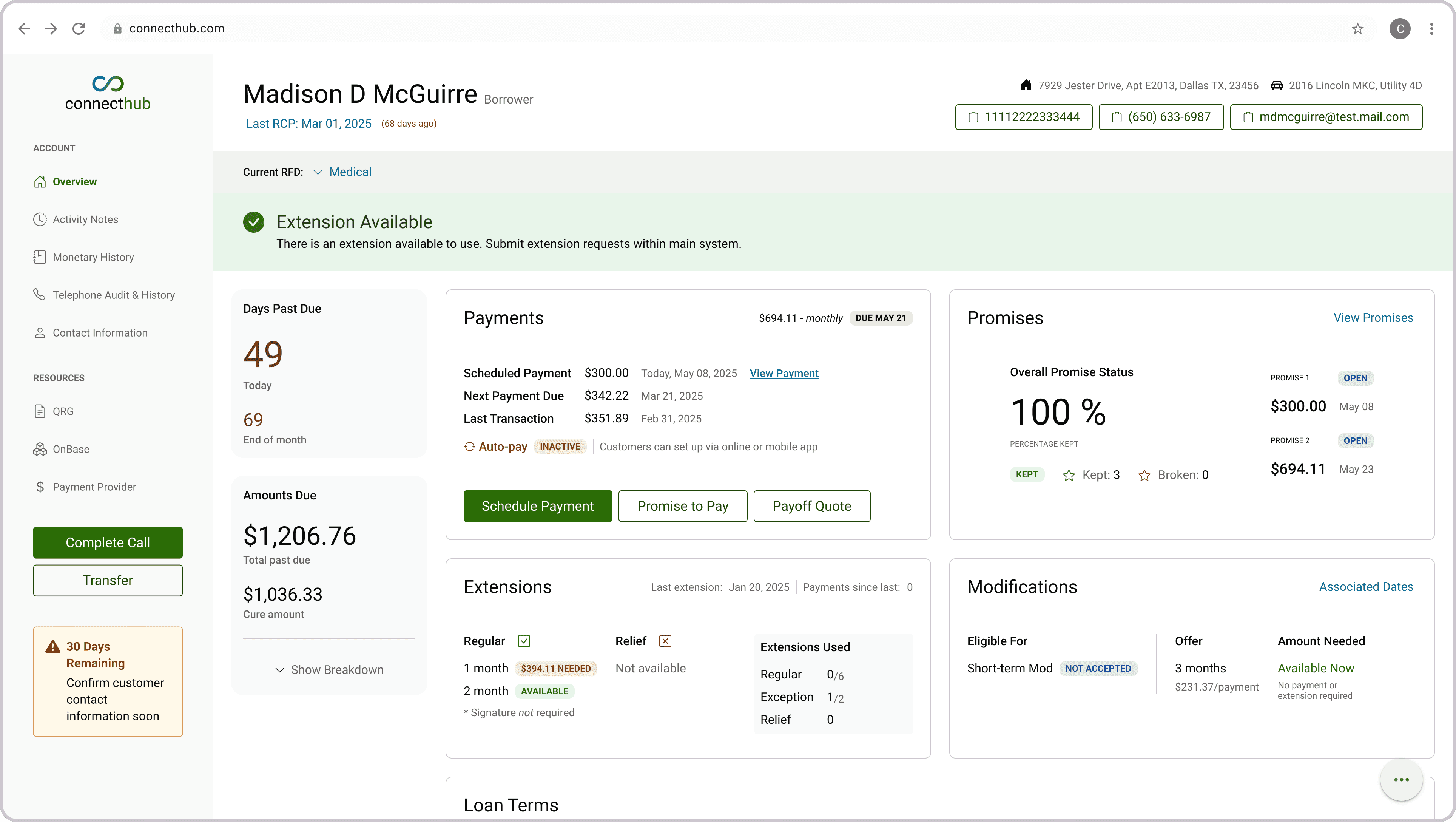 account overview of dashboard