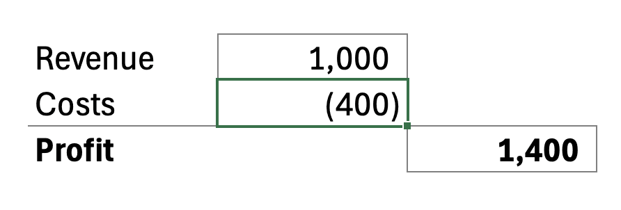 Logic errors