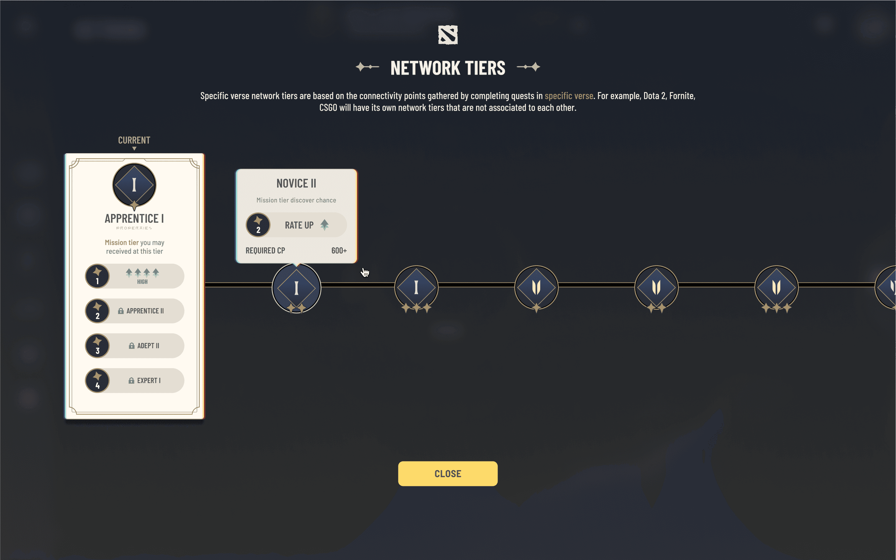 UX/UI on network tier page (user progression)