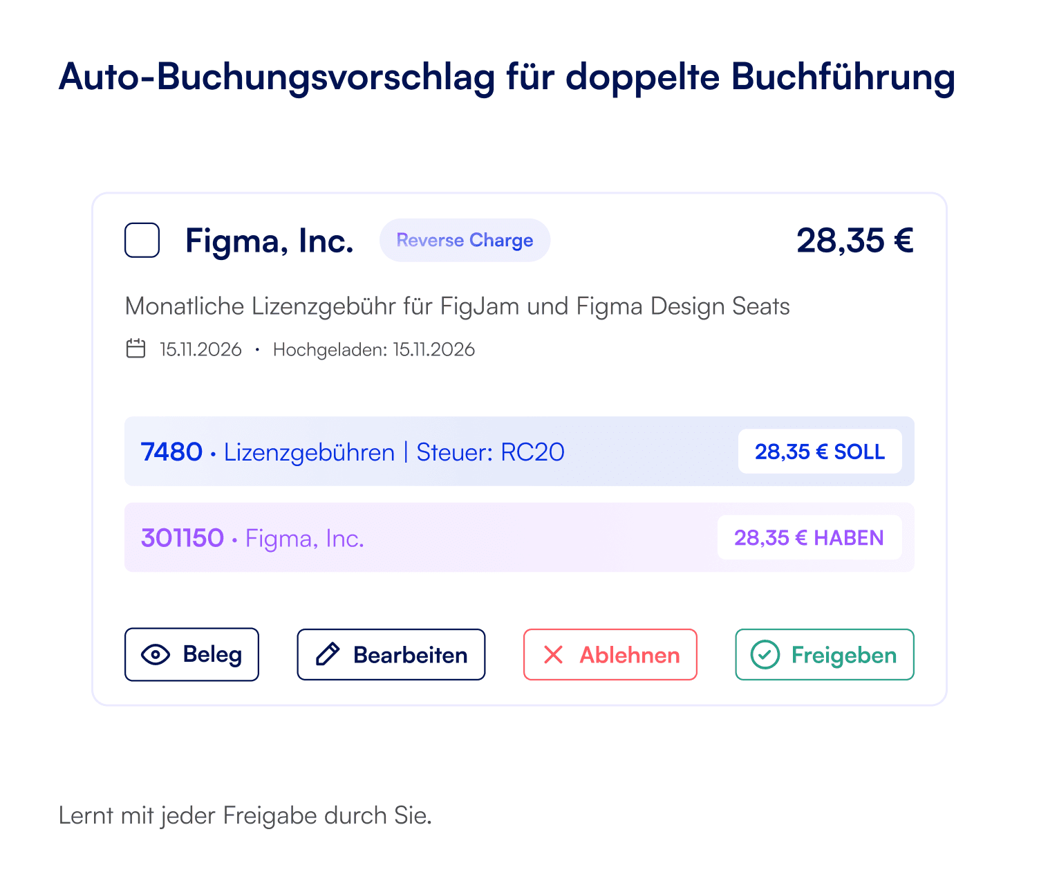KI-Modul für Belegkontierung.