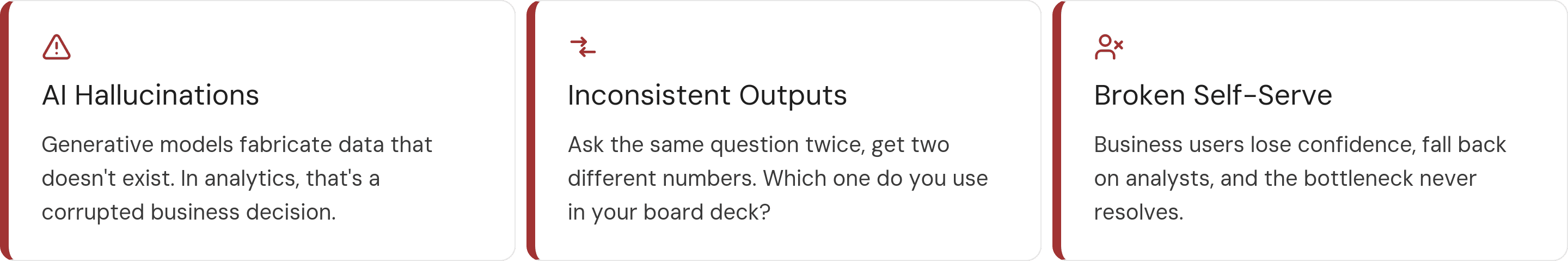 Problems with AI in Analytics