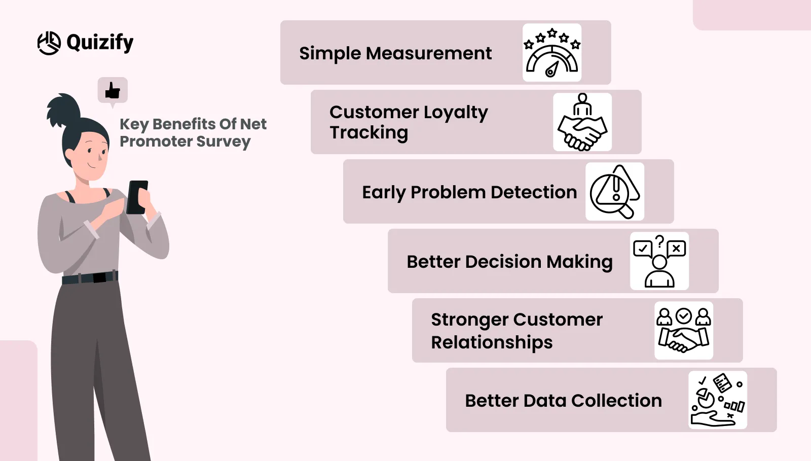 Key Benefits of Net Promoter Survey