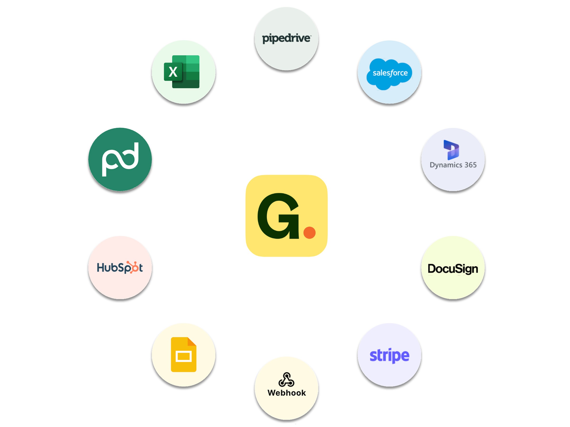 View of the shooga project view