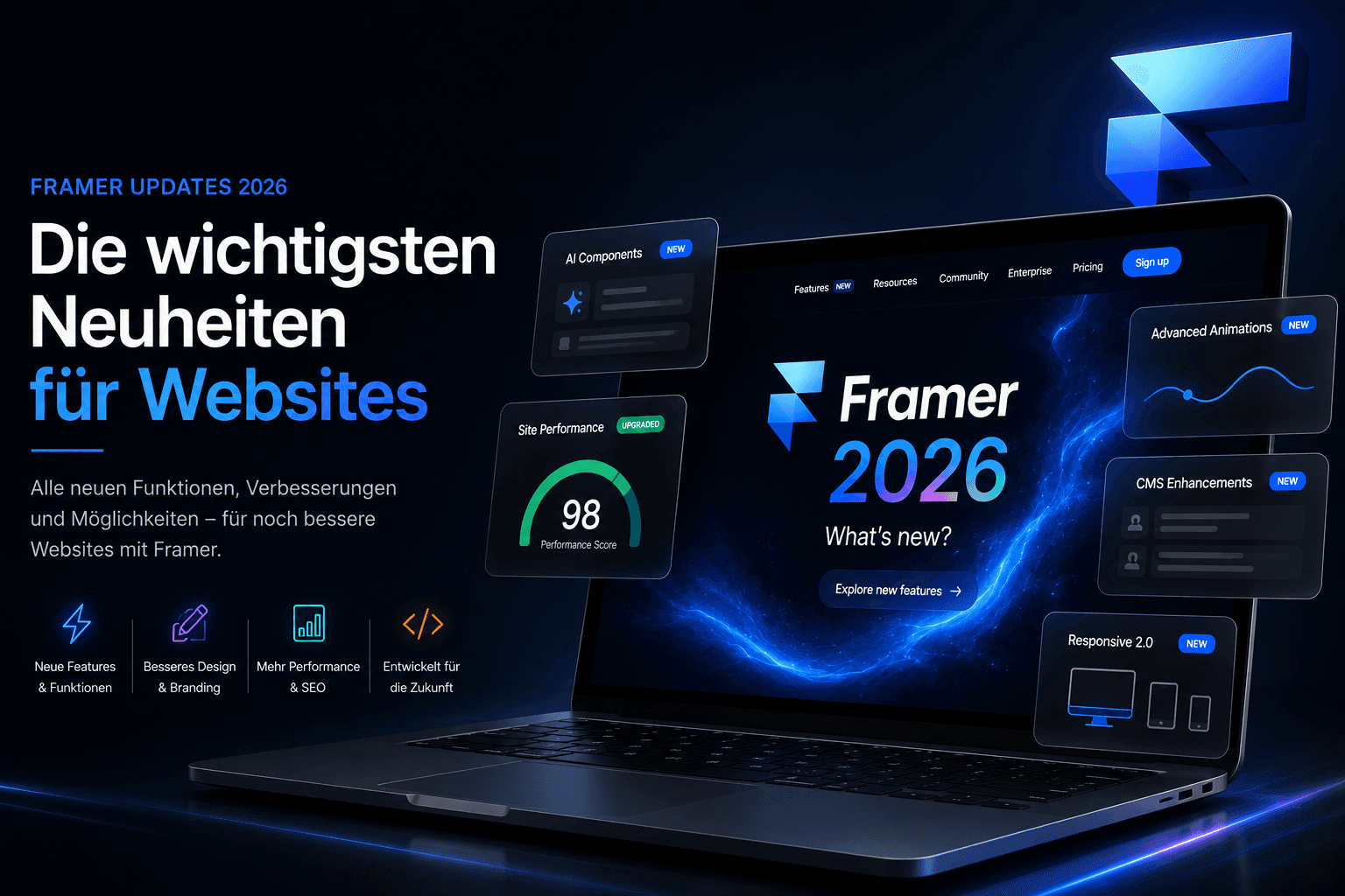 Titelbild: Framer Updates 2026 mit CMS 3.0, Server API und Shaders