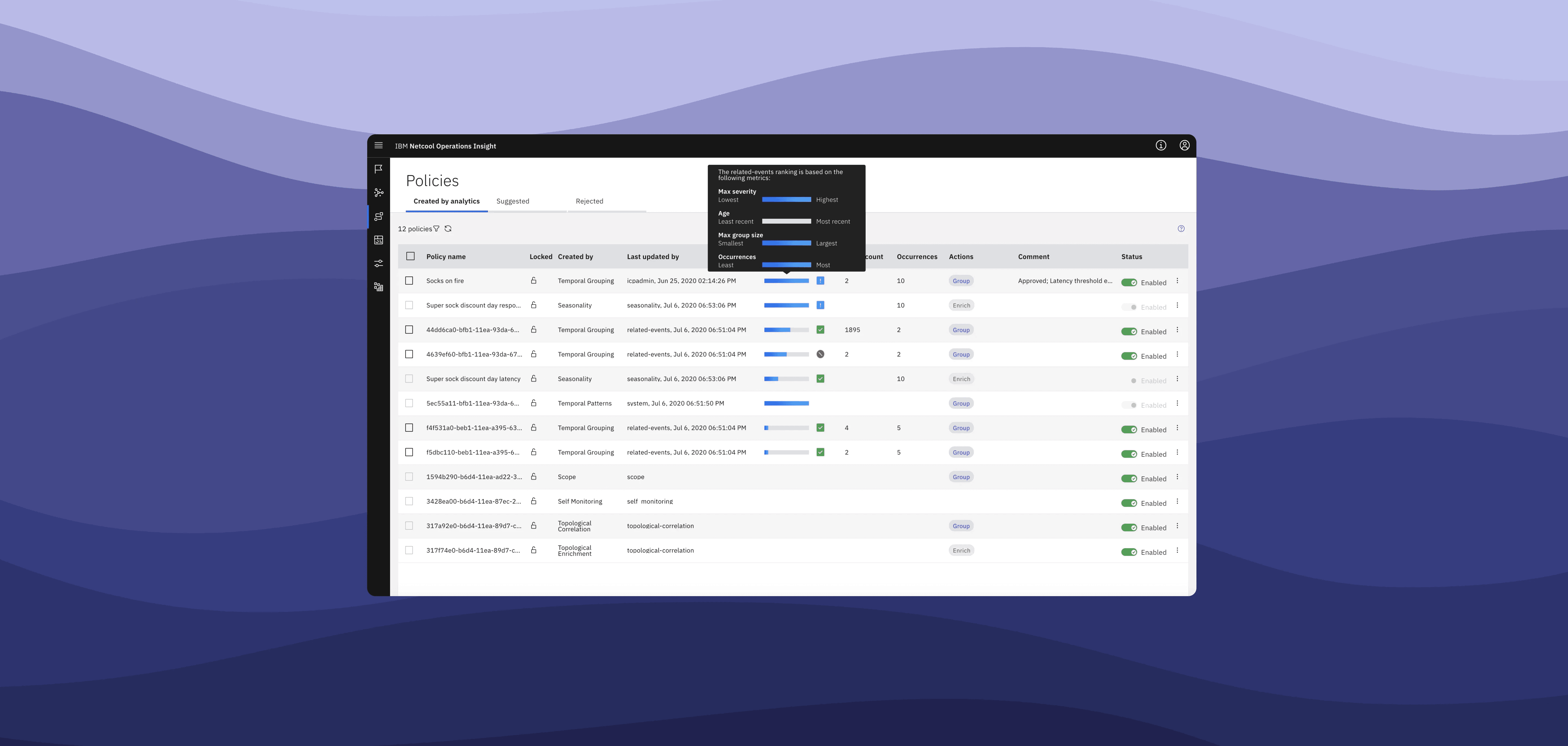 The image featured in the middle of the about us page