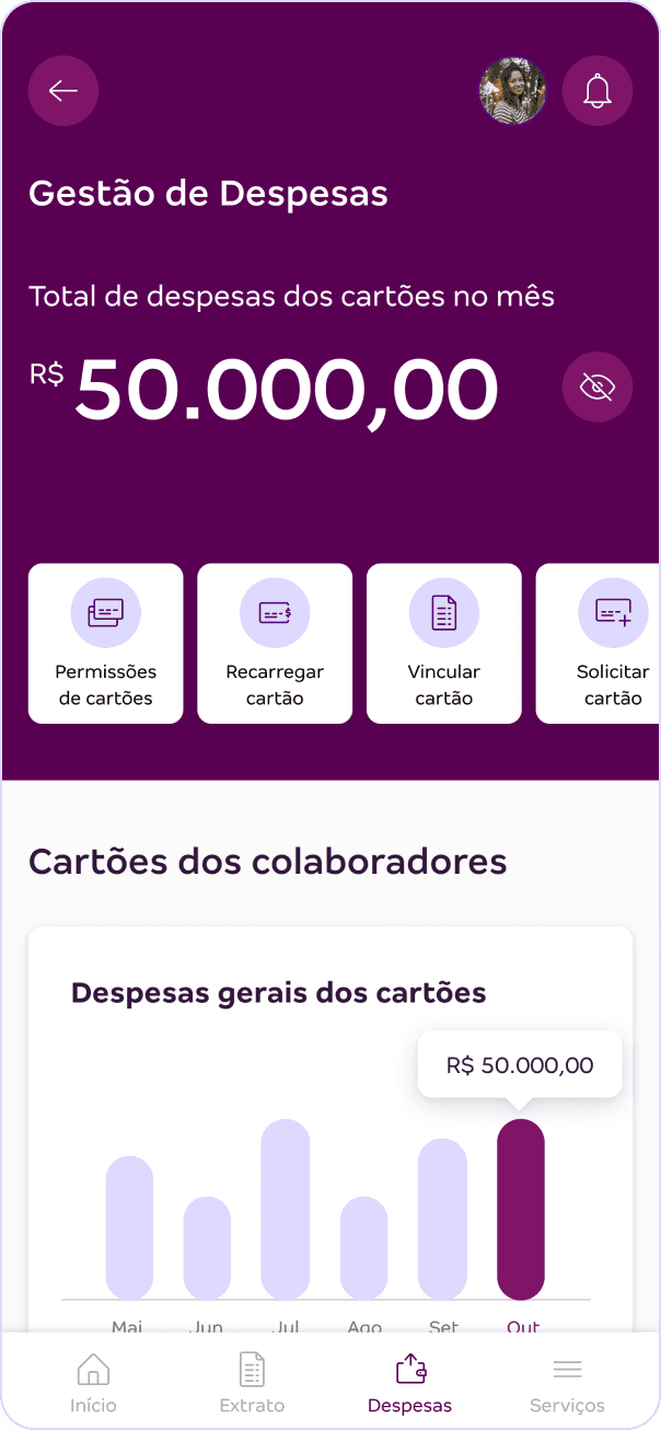 "The image shows a financial management app interface in Portuguese. The main section displays the total card expenses for the month, which is R$ 50,000.00. Below this, there are four buttons for different actions: 'Permissões de cartões' (Card permissions), 'Recarregar cartão' (Reload card), 'Vincular cartão' (Link card), and 'Solicitar cartão' (Request card). The lower section shows a bar graph of card expenses over several months, with October (Out) highlighted, showing an expense of R$ 50,000.00. The bottom navigation bar includes icons for 'Início' (Home), 'Extrato' (Statement), 'Despesas' (Expenses), and 'Serviços' (Services).