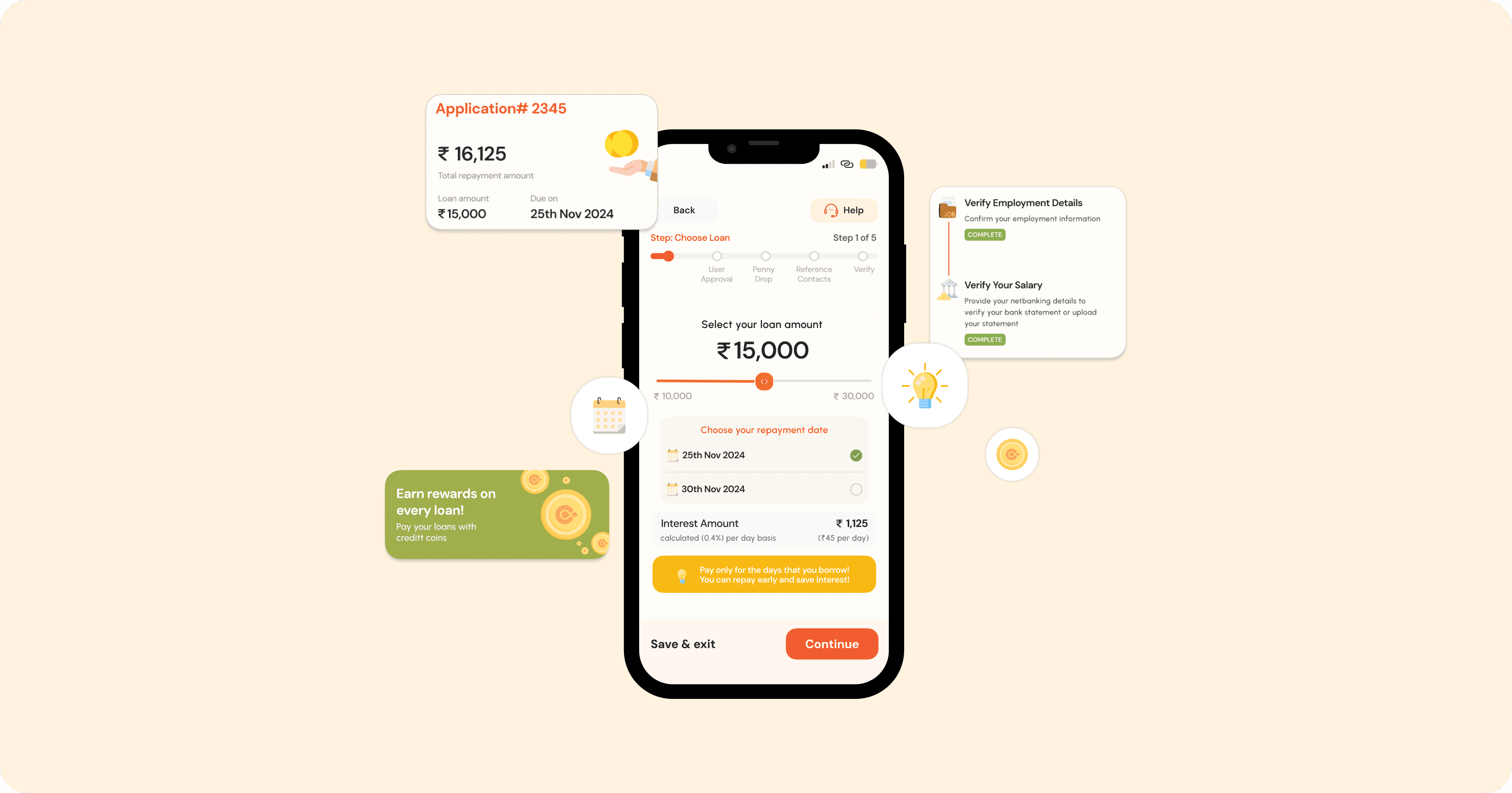 A smartphone displaying a loan application interface. The screen shows 'Select your loan amount: ₹15,000' and an option to 'Choose your repayment date' with '25th Nov 2024' selected. Overlays include a card showing 'Application #2345' with total repayment amount, and another card with steps to 'Verify Employment Details' and 'Verify Your Salary'. Rewards information and icons for a calendar and a lightbulb are also visible.