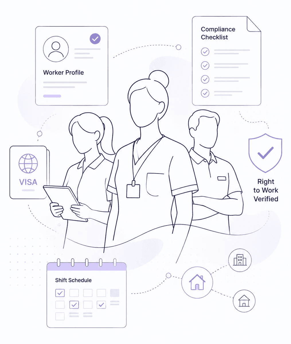 Qarin Customer Image