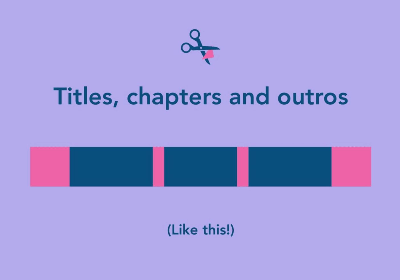 Titles, chapters and call-outs should be added when editing your video