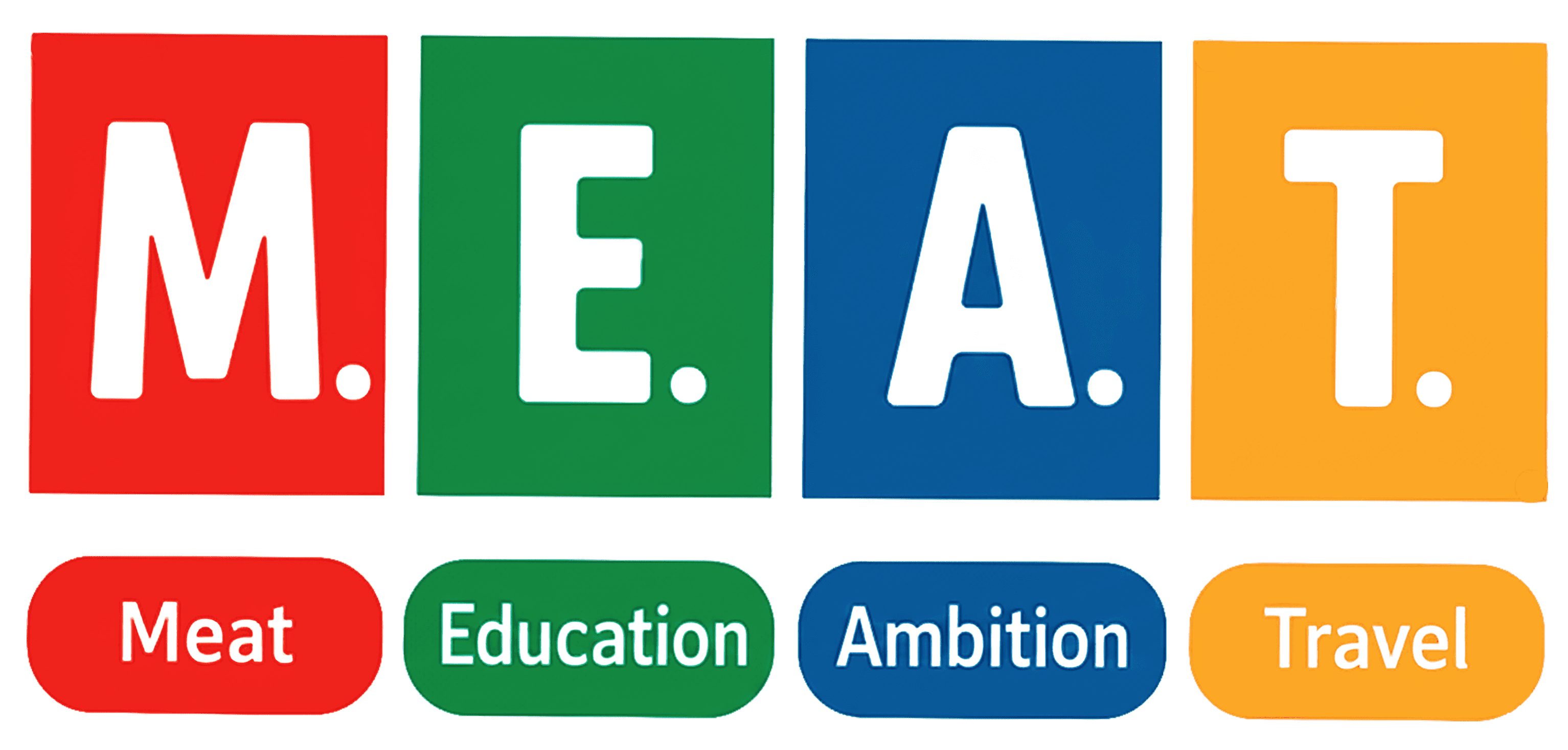 M.E.A.T. steht für Meat, Education, Ambition und Travel