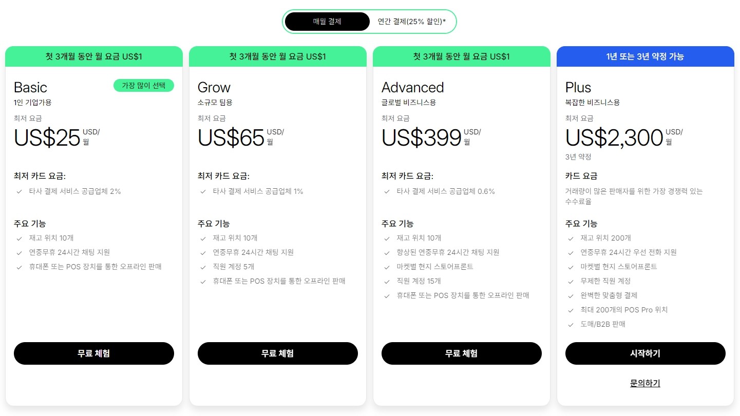 arkk-shopify-price-monthly