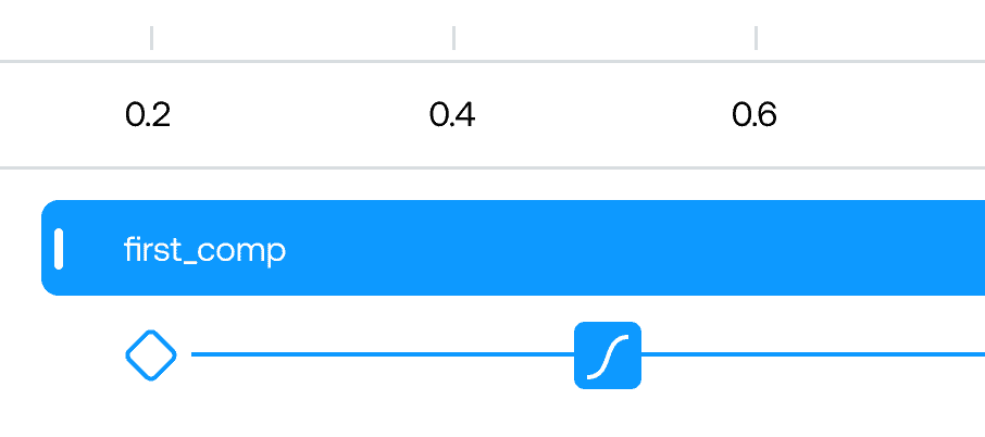 Animation timeline with keyframes and an easing curve