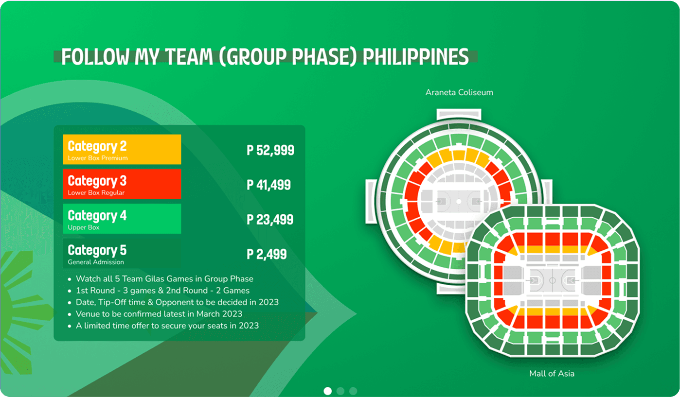 Areana map UI screenshot for the Philippines