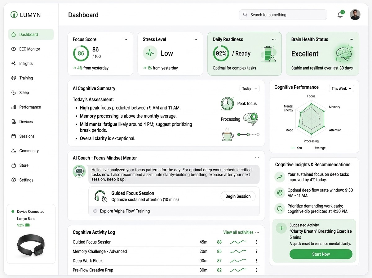 Software user interface