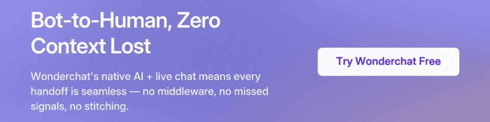 Bot-to-Human, Zero Context Lost