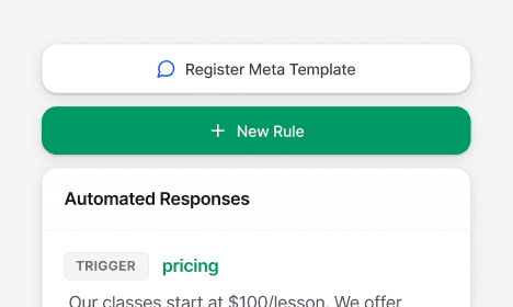 Integration performance stats for Nuvio, Klyra, and Veltix with percentage changes.