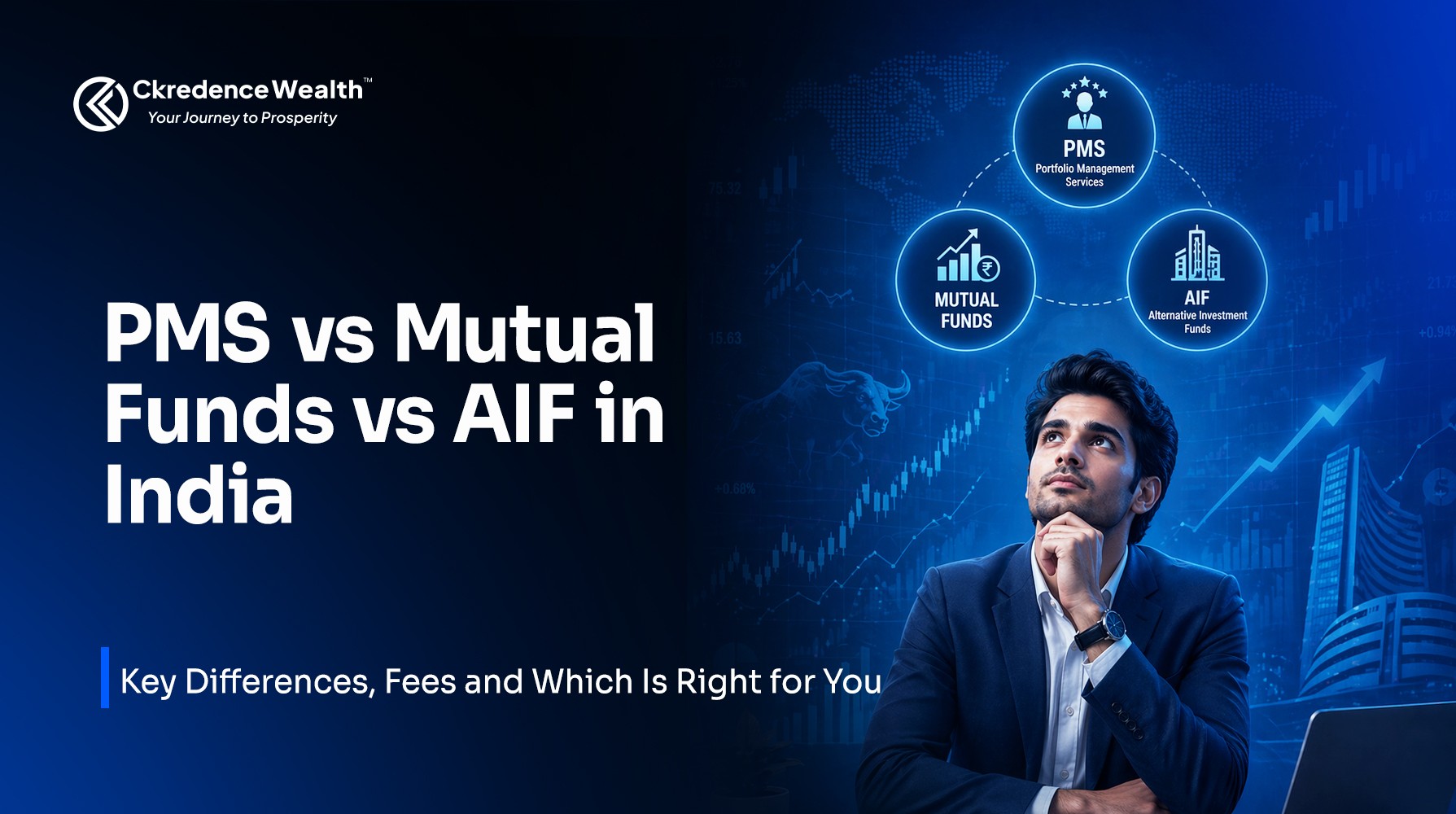 PMS vs mutual funds vs AIF in India – key differences fees and which is right for HNIs