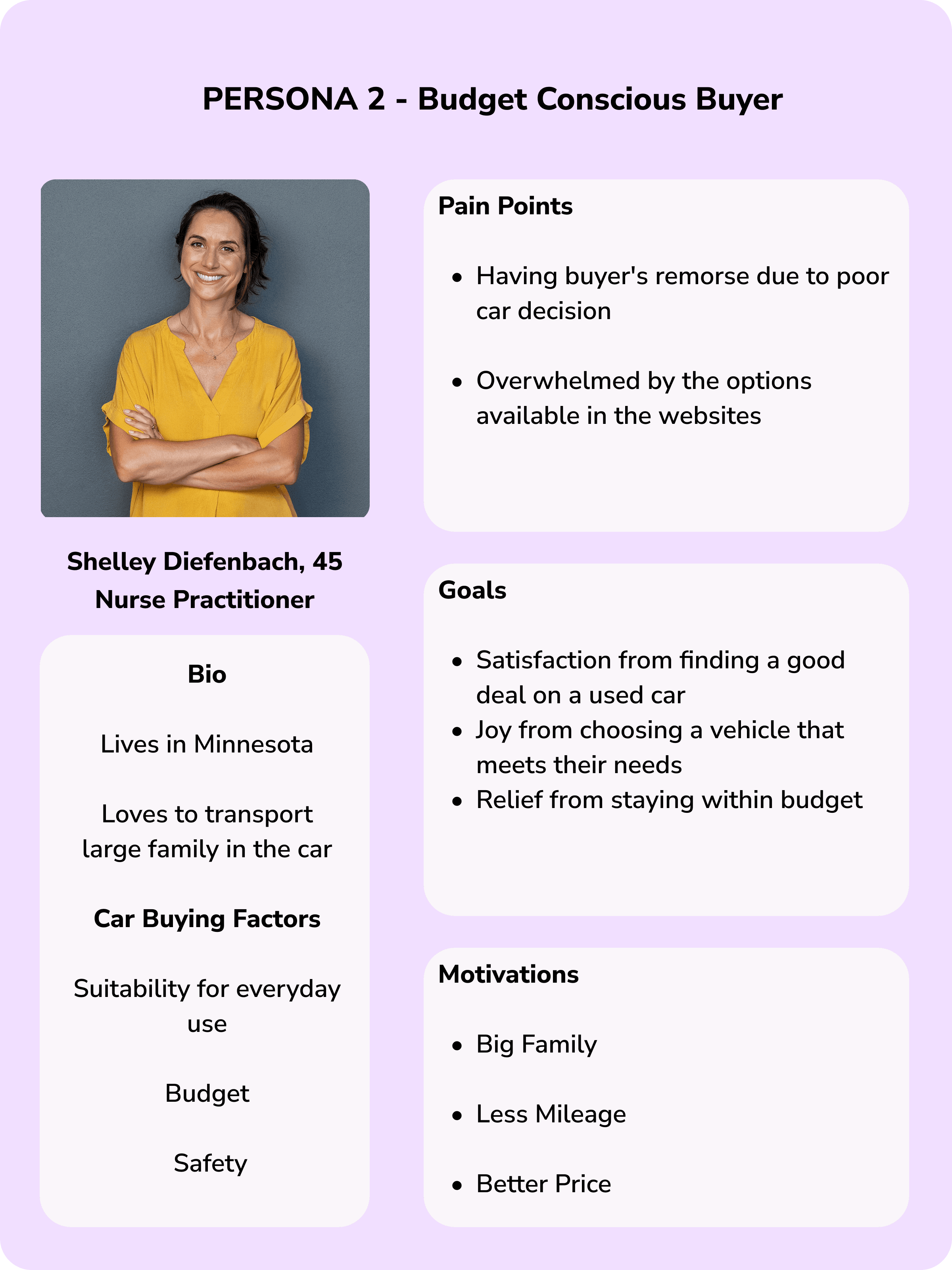 Budget Conscious buyer