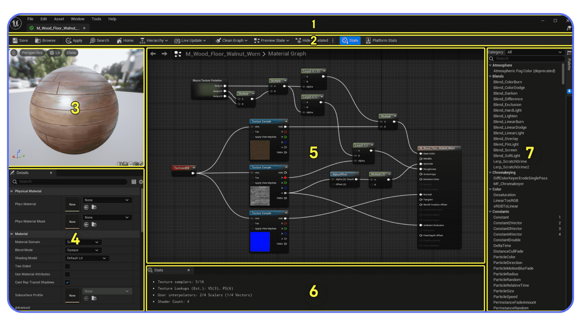 Unreal Engine Material Editor screenshot with labeled sections, showing a wood material preview, node graph, details panel, and material palette.