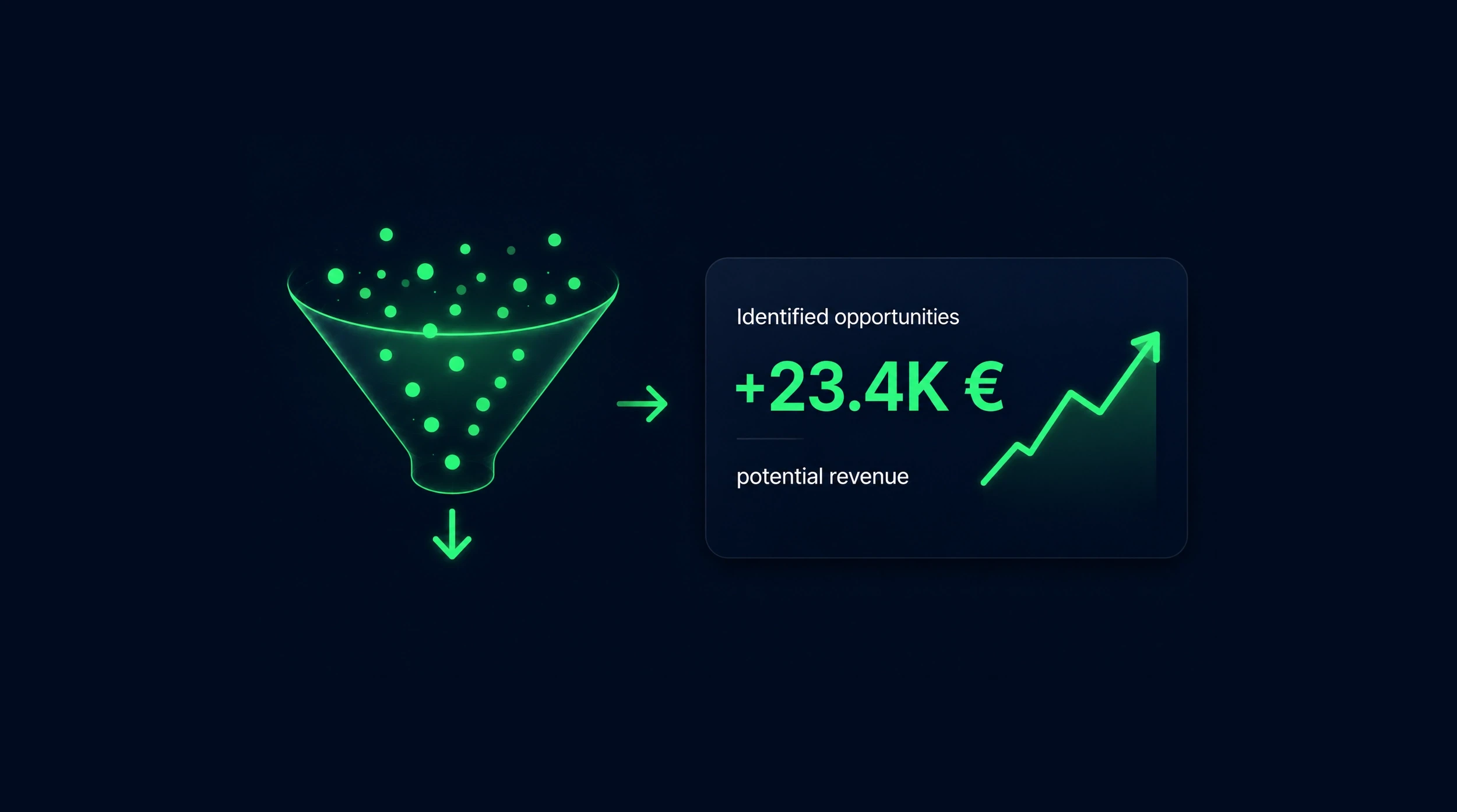 OKTee- Card - opportunities €